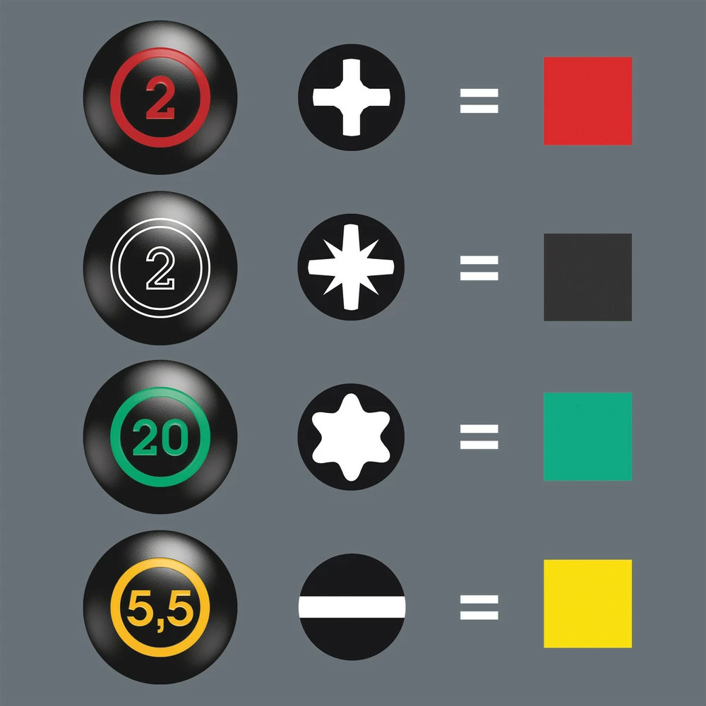 Wera 008850 350 PH Stubby Phillips Screwdriver PH1 X 25mm 8 Wera 008850 350 PH Stubby Phillips Screwdriver PH1 X 25mm - Image 6