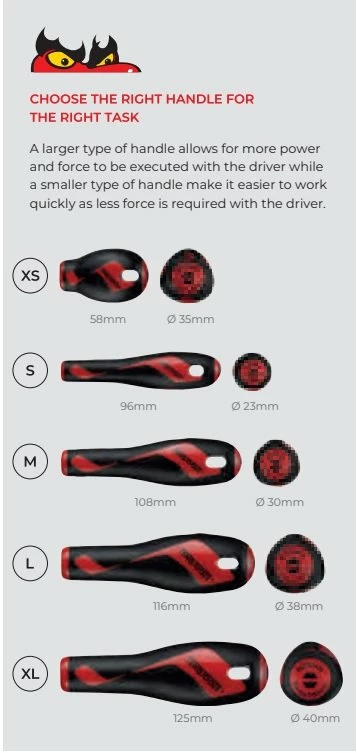 Teng Tools Teng MD932N1 Flared Slotted Screwdriver With Hexagonal Shaft 6.5x150mm 4 Teng Tools Teng MD932N1 Flared Slotted Screwdriver With Hexagonal Shaft 6.5x150mm - Image 2